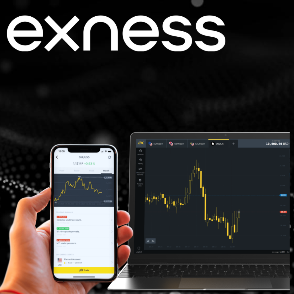 Exness全球交易市场